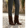 Botin Austria